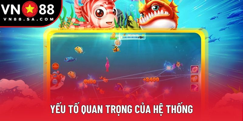 Yếu tố quan trọng của hệ thống